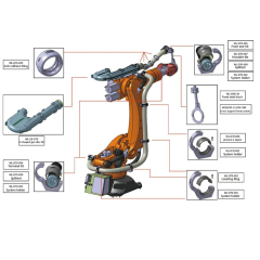 KUKA Robot Dresspack / Kuka Robot Boru Hattı Paketi Robot Elbise Paketi Sistemi Hortum Yay Genişlemesi